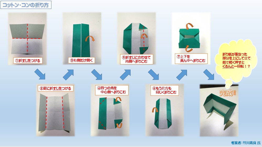コトンコンの折り方
