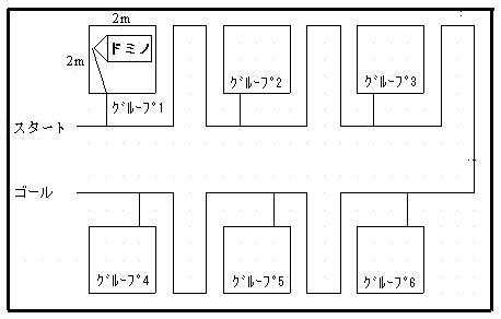 初めてのドミノ倒しでも楽しく簡単です 並べ方を解説しています ドミノ協会