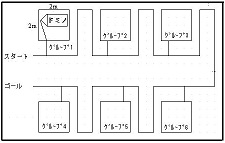 会場