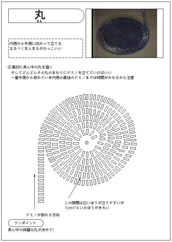 ドミノ倒しのデザイン例その１４