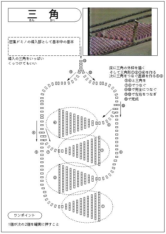 ドミノ倒しのデザイン例その１５